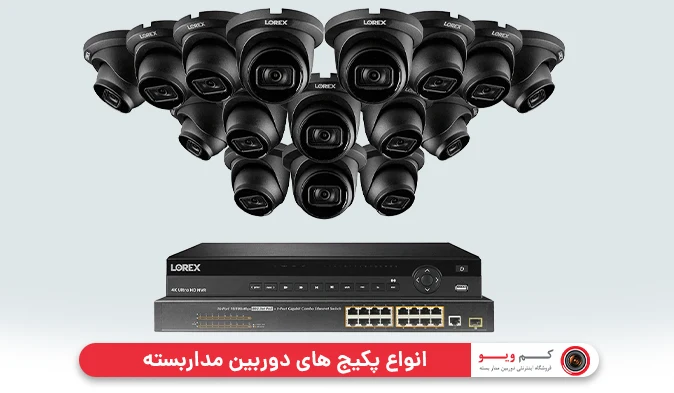 انواع پکیج‌ های دوربین مداربسته 