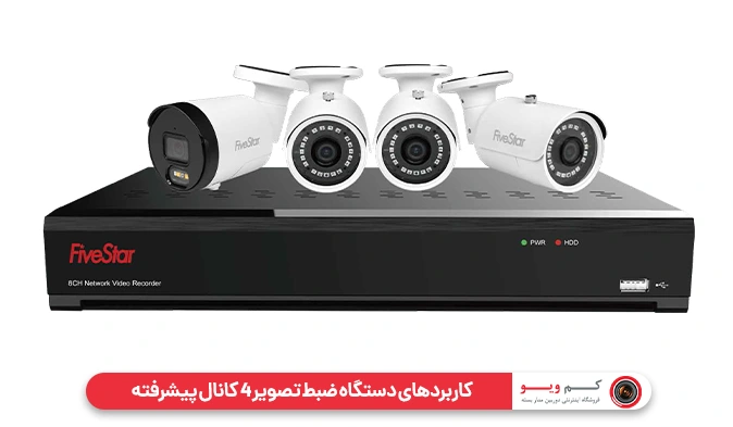 کاربردهای دستگاه ضبط تصویر 4 کانال پیشرفته