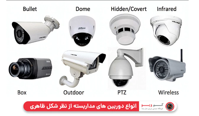 انواع دوربین های مداربسته از نظر شکل ظاهری  